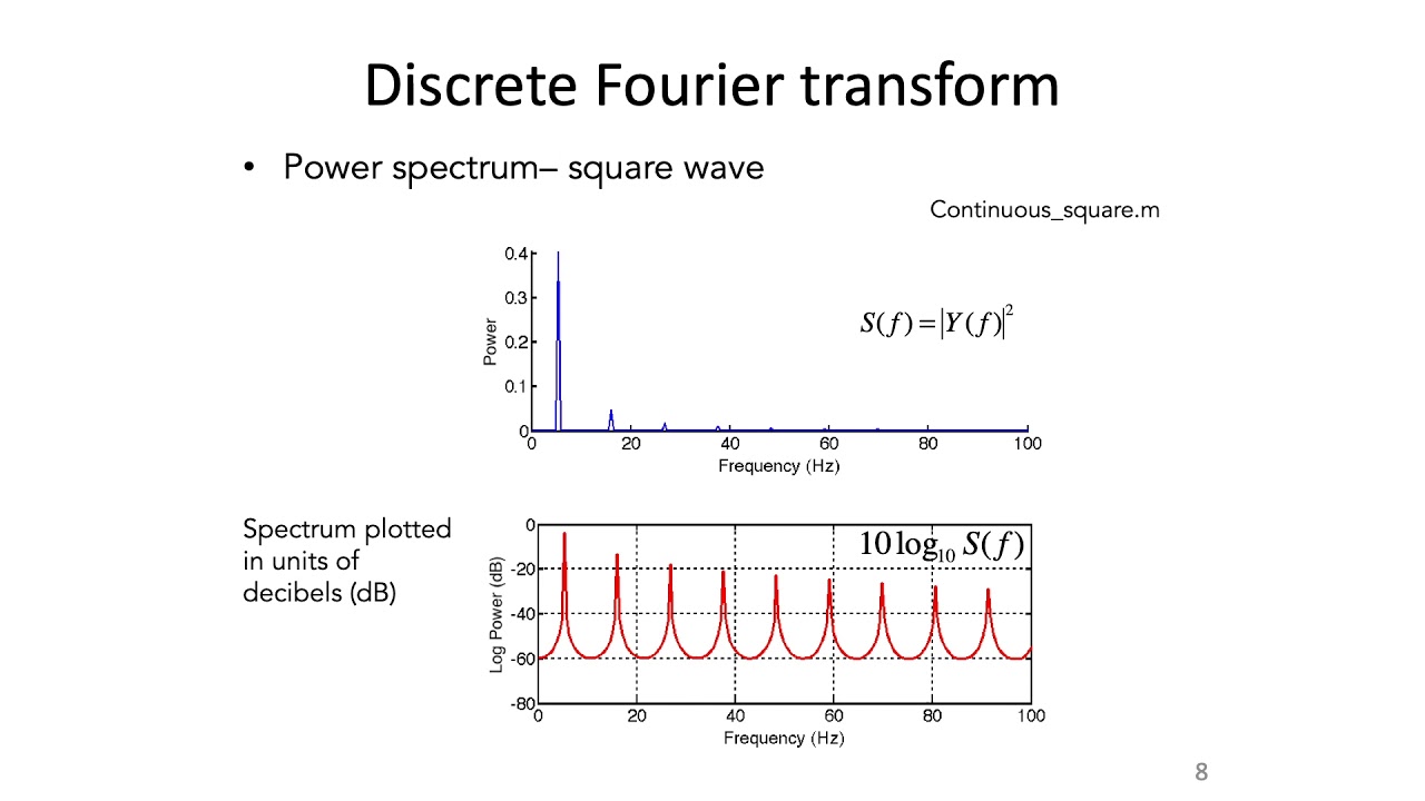 12: Spectral Analysis Part 2 - Intro To Neural Computation - YouTube