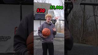 $30 vs $3,000 Basketball Hoop