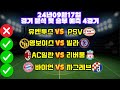 ✅9폴더 8적중 금토일 모두 수익 봤네요^^ 챔스 가봅시다!✅ 9월17일 유벤투스PSV 영보이스빌라 AC밀란리버풀 뮌헨자그레브 #프로토분석#토토분석#축구분석#해외축구분석#챔스분석