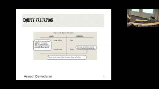 Session 3: Valuation Introduction (completed) and Cashflow Consistency