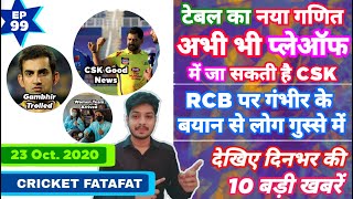 IPL 2020 - Table Formula CSK , RCB Angry & 10 News | Cricket fatafat | EP 99 | MY Cricket Production