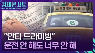 김여사도 아닌데 ‘안티 드라이빙’?…운전면허 해도 해도 너무 안 딴다 [경제콘서트] / KBS  2025.02.04.