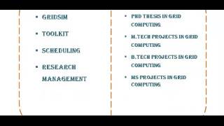 GRID COMPUTING PROJECTS CODE IN NOTTINGHAM