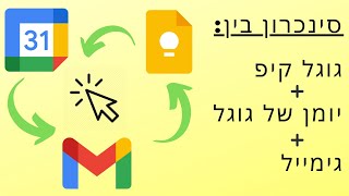 איך להשתמש בגוגל קיפ (google keep) + יומן גוגל (Google Calendar)+ גימייל (gmail) ביחד