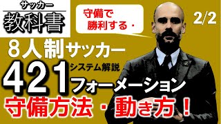 8人制サッカー 、421の守備戦術解説！動き方！！