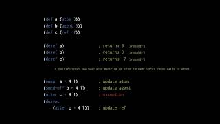 Clojure - references