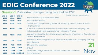 EDIG Conference 2022: Session 1