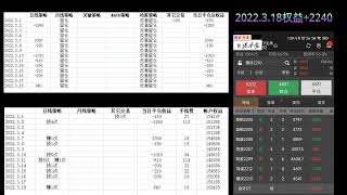 2022.3.18期货实盘记录（螺纹钢、鸡蛋、菜粕）