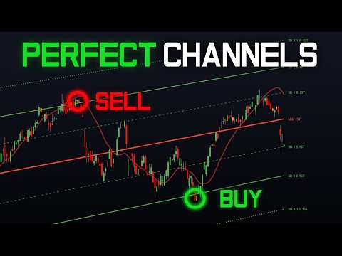 Automatic Trading Channel Indicator – Simple Strategy