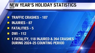 Five die in Missouri traffic crashes over New Year's holiday