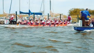 Greifswalder Drachenbootfest 2019 | Rückblick