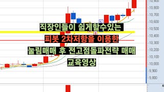 피봇2차저항을 이용한 눌림후 전고점돌파매매 교육영상ㅣ 어도브반도체 ㅣ검색기는 전업너굴 2강에 있음 삭제예정ㅣ