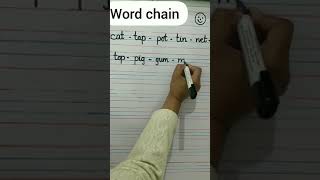 word chain