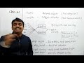 day 41 45 days spoken english course vashista 360 spoken english in telugu used to