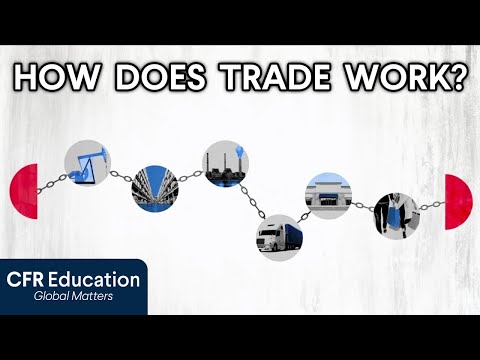 What factor allowed India to play a key role in global trade during the Gupta empire India was located close to China which produced most of the world’s trade goods India produced most of the goods that other countries were looking to import India had access?