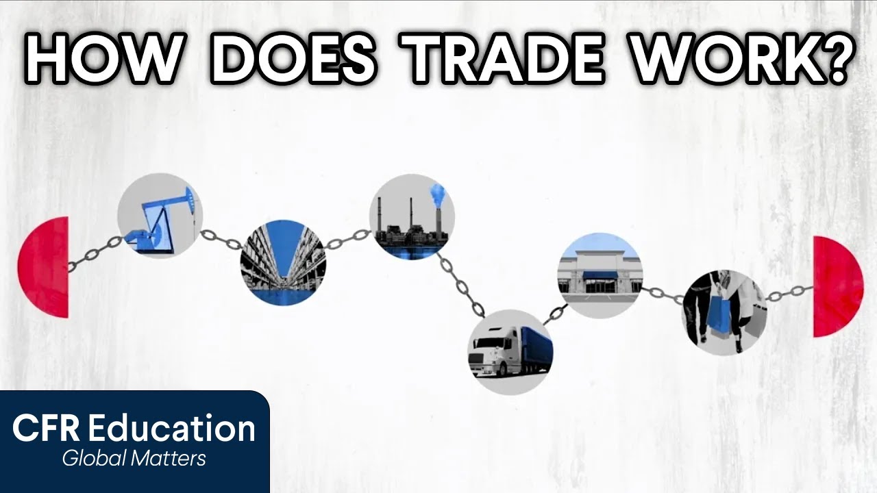 The Evolution Of International Trade From Mercantilism To Wto