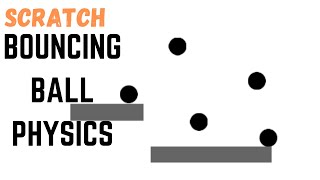 Scratch Tutorial | How to Make Bouncing Ball Physics