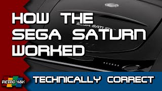 How the Sega Saturn Worked