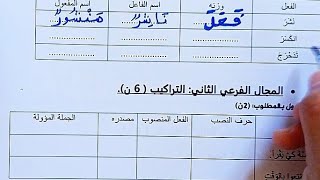 الامتحان الموحد المحلي للمستوى السادس دورة يناير 2025 ـمادة اللغة العربية