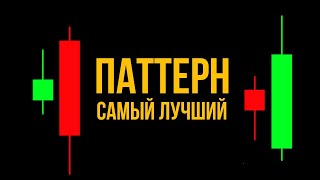 ПАТТЕРН ПОГЛОЩЕНИЕ - МОИ СЕКРЕТЫ ТЕХНИЧЕСКОГО АНАЛИЗА