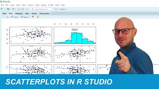 Scatterplots in R Studio - Beginners Tutorial