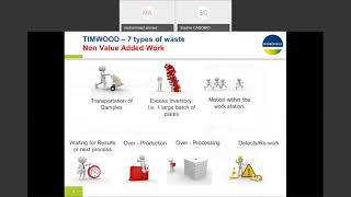 TEMPO® Workflow Webinar Presented By Mohammed T. Ahmed - Continuous Improvement Manager