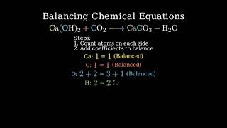 How to Balance CaOH2 + CO2 = CaCO3 + H2O Limewater plus Carbon Dioxide