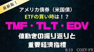 9.10アメリカ債券（米国債）TMF・TLT・EDVの買い時｜値動きの振り返り