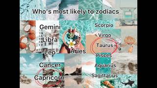 Who’s most likely to zodiac signs - 2022