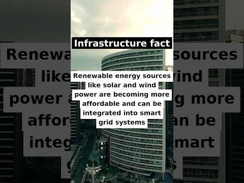 The future of smart grids and energy infrastructure