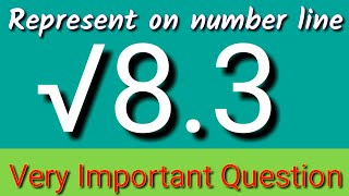 Represent root 8.3 on the number line, Locate root 8.3 on number line, √8.3 on the number line,