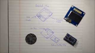 QubeCast Max project introduction for Hackaday Prize