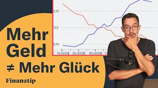 Wie viel Geld macht wirklich glücklich?