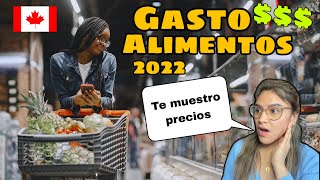 🚨ESTO es lo que realmente se GASTA viviendo en Canadá 💵Costo de Vida Canadá 2022 | UPDATE 🇨🇦