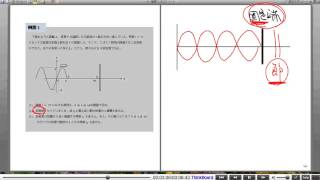 大学入試物理攻略のための良問(基本編)：波の反射と定常波：例題１