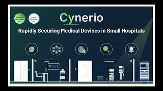 Rapidly Securing Medical Devices in Small Hospitals