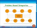 steps in preparing integrated multigrade lesson plan img lp nocopyright