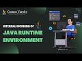 Java Runtime Environment in detail #jre #javaprogramming