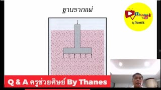 15 นาที Q & A กับ อ. ธเนศ EP.1 ฐานรากแผ่  (CR: Principles of geotechnical engineering ; Braja M Das)