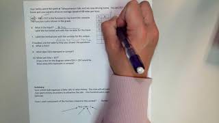 Interpreting Function Notation pg 2 Notes Video