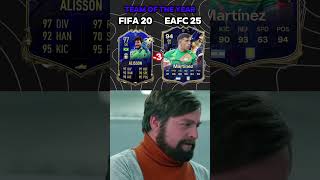 FIFA 20 VS EAFC25 TOTY 🤔🥶 #futcards #eafc24 #eafc25 #fifa #eafc25shorts #football