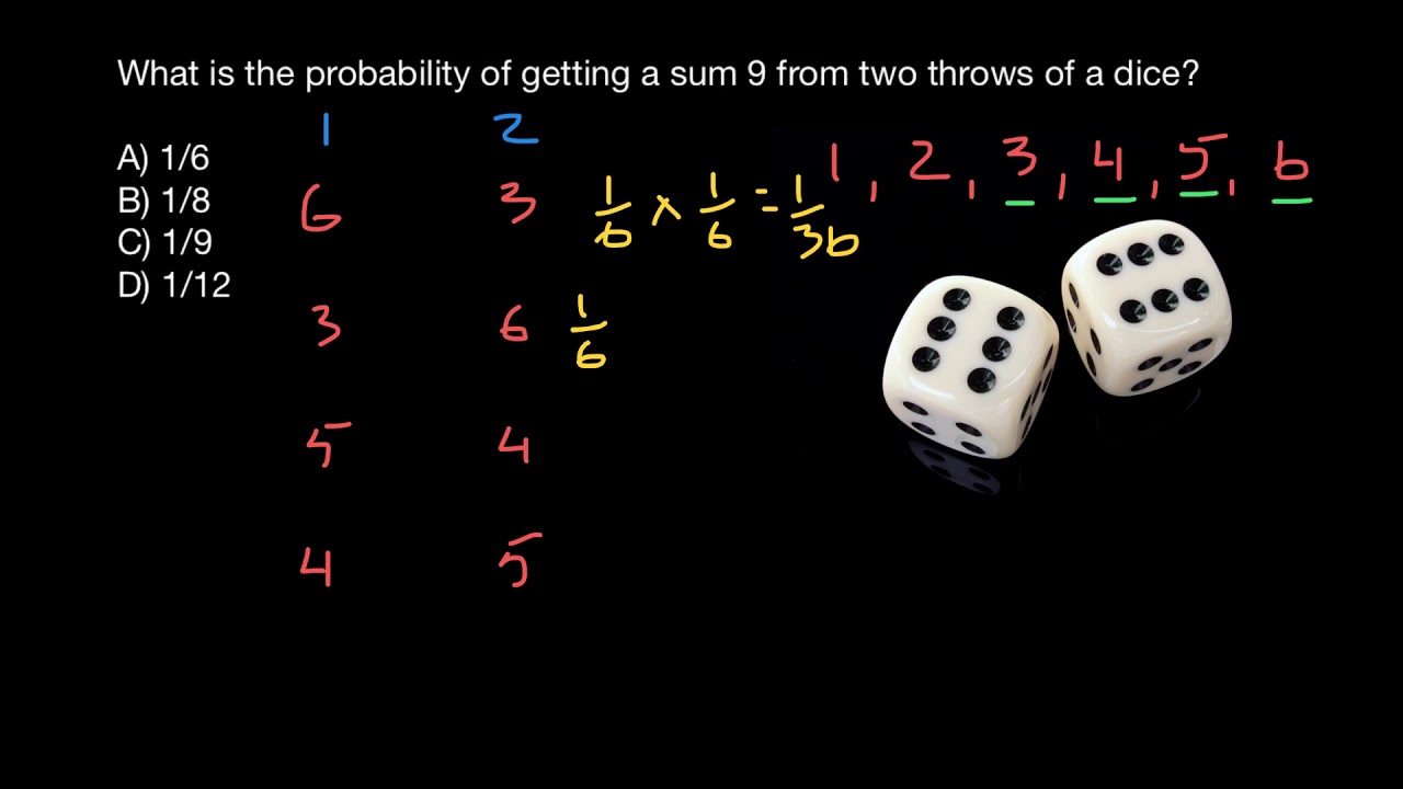 How To Solve Probability Problems With Dice - YouTube