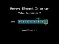Remove Element | Leetcode Top Interview 150 | Step-by-Step Visual Explanation