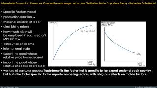 International Economics 03   Resources, Comparative Advantage and Income Distribution; Factor Propor