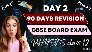 DAY 2 OF 90 DAYS REVISION FOR CLASS 12 PHYSICS CBSE BOARD BY SUNIDHI RAJPAL #motivation #study #cbse