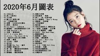 2020的50首最好聽的歌 ▶ kkbox 華語排行榜2020🎧不能不聽的50首歌 & 流行歌曲2020 ▶ 抖音神曲2020🎧Mandarin Song 2020 ▶ 中文歌曲排行榜  # 827