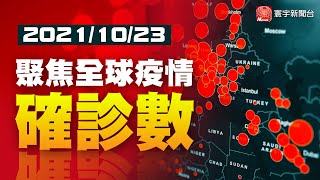 英增逾4.9萬例 AY.4.2恐成主流病毒株／日本增325例 東京.大阪餐飲業25日起解禁／印度增逾1.6萬例 專家促提高第二劑覆蓋率 @globalnewstw