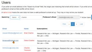 Checking one student's progress in Research the Law