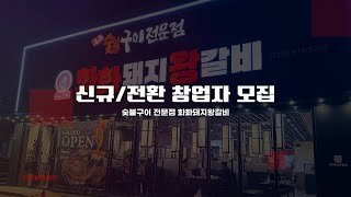 화화돼지왕갈비. 불황을 이기는 특별창업 혜택! 선착순 최대 5천만원 지원 까지