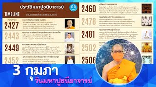 3 กุมภา วันมหาปูชนียาจารย์ : มีเรื่องมาเล่ากับหลวงพี่สนิทวงศ์ Ep.208